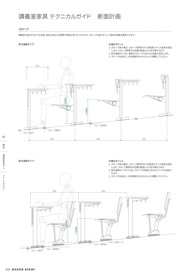 総合カタログ2025