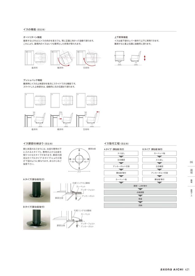 オーディオ&ビジュアル・インフォメーションカタログ 長谷工システムズ サービスカタログ