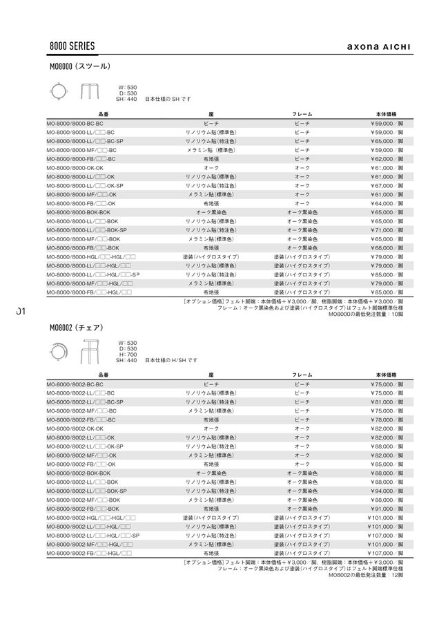 MAGNUS OLESEN SELECTION 2023 仕様一覧及び価格表