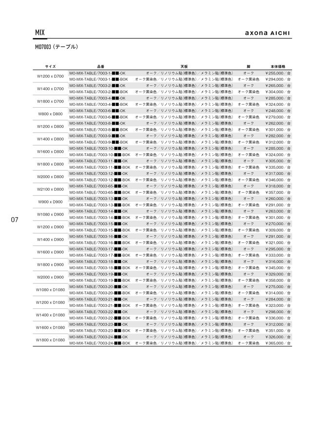 P. Mt.Lewis3mix【選抜】 Lewis structure of the initial molecules, specifically (a) Zn[PO 4